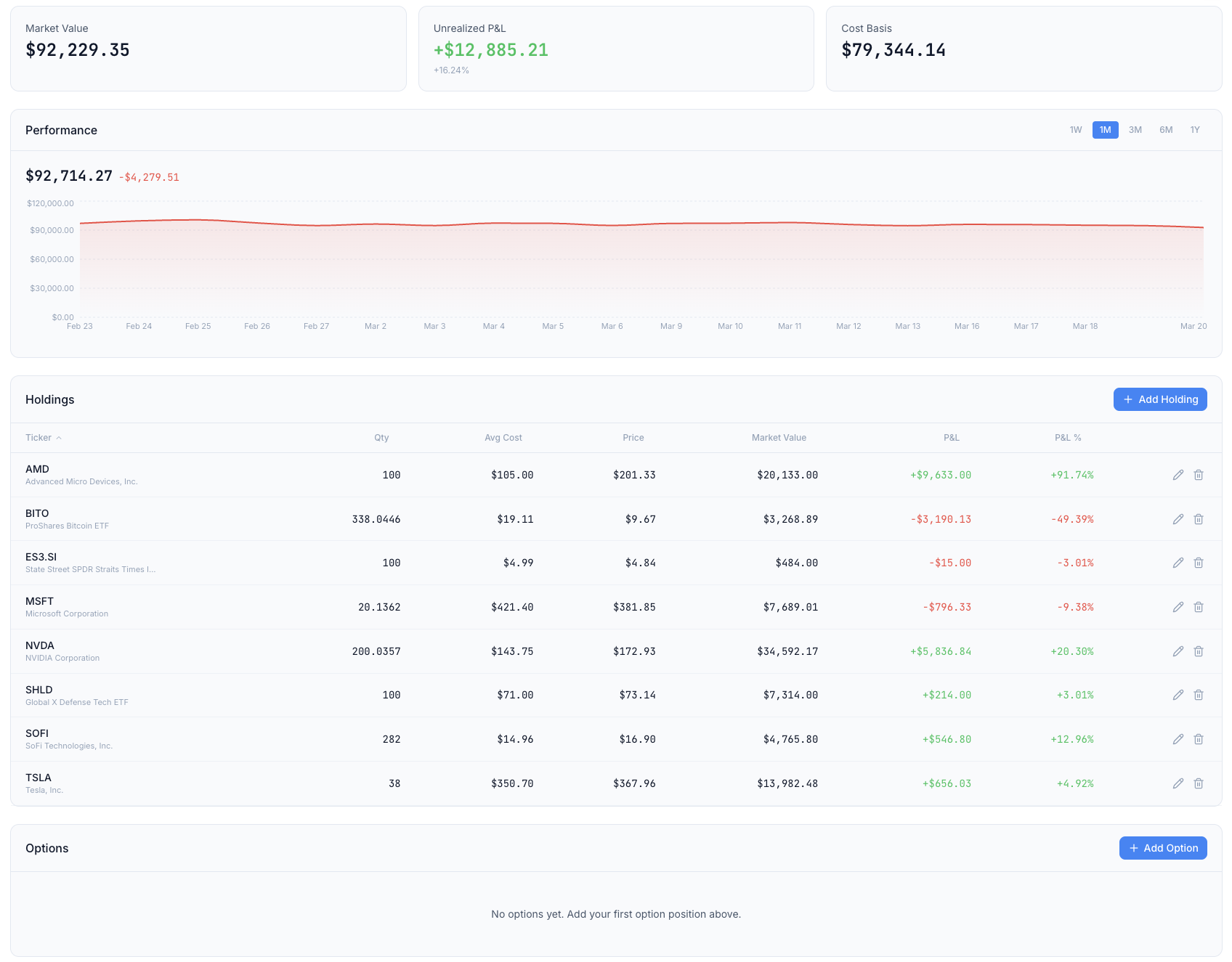 Add Your Portfolio